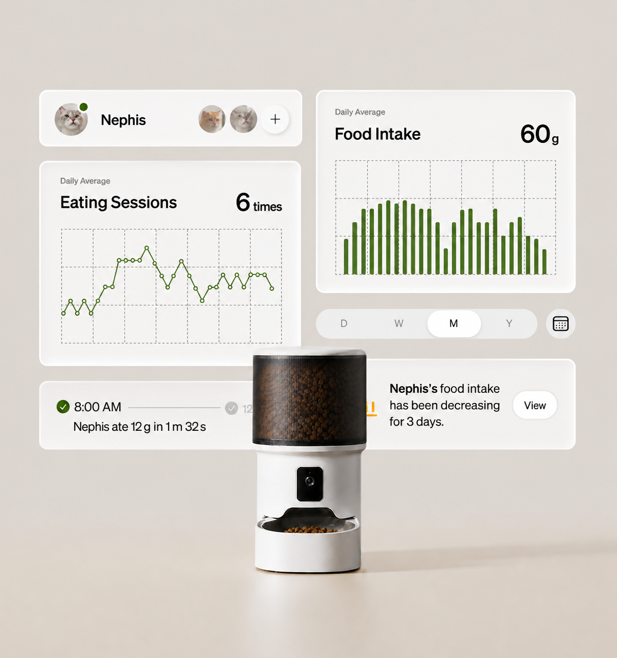 Morrowtail camera feeder with connected dashboard